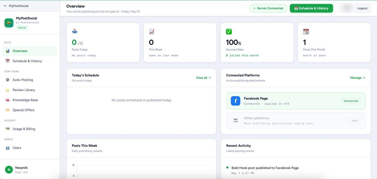 MyPost Social dashboard overview